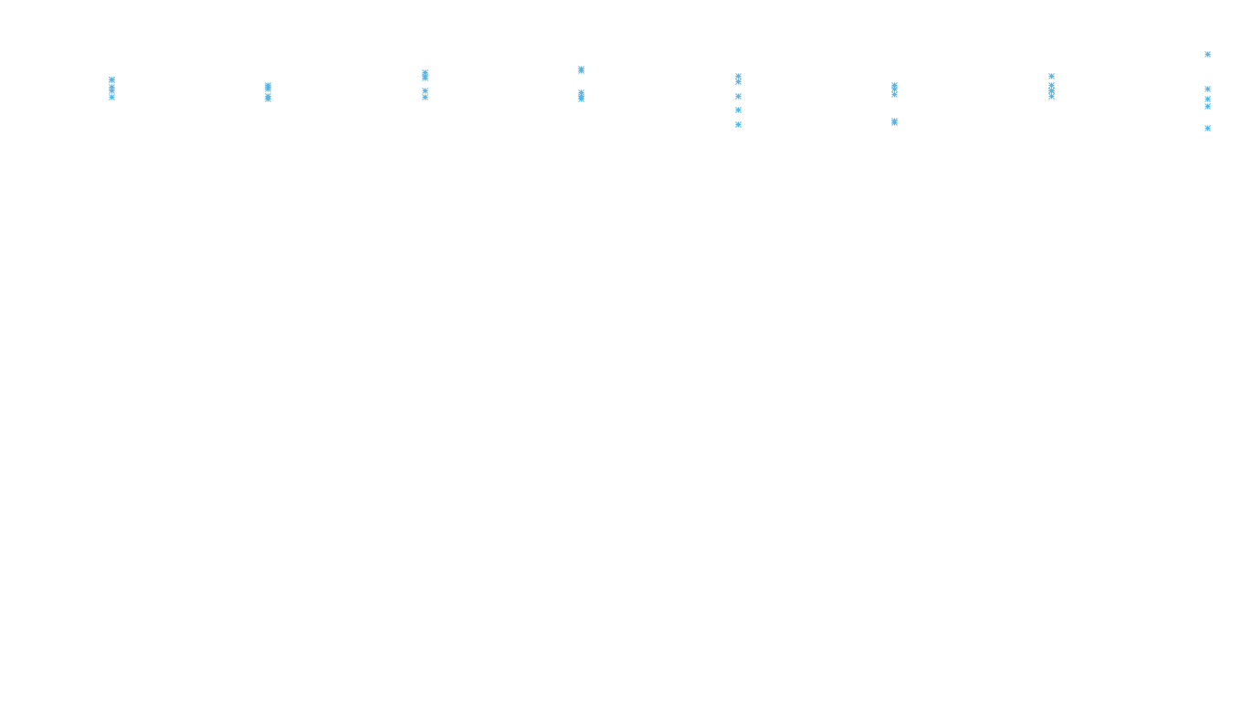 FORWARD6 linux-openbsd-linux-forward-tcp6-ip3rev receiver