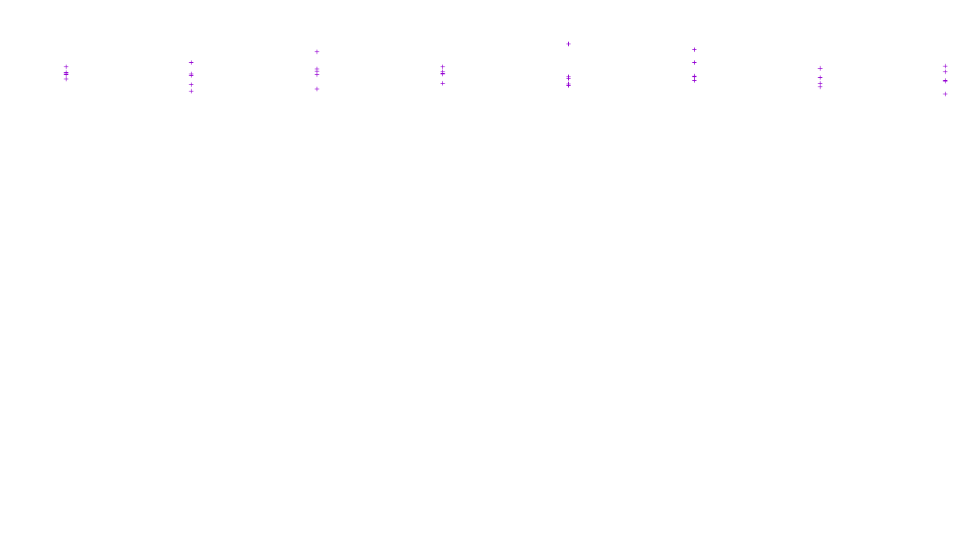 FS file-system files