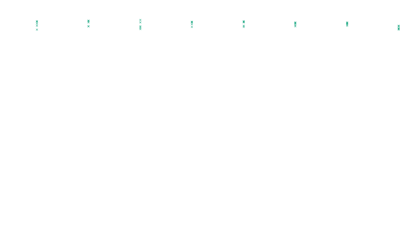 LINUX6 openbsd-linux-stack-tcp6-ip3fwd sender