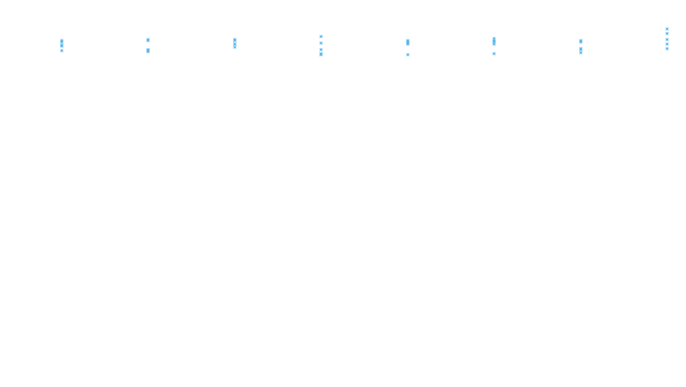 LINUX6 openbsd-linux-stack-tcp6-ip3rev receiver