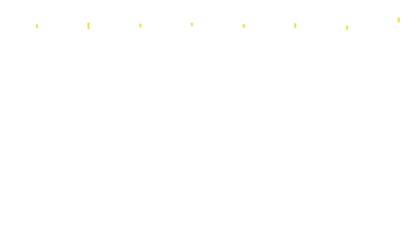 TCP openbsd-openbsd-stack-tcpbench-parallel sender