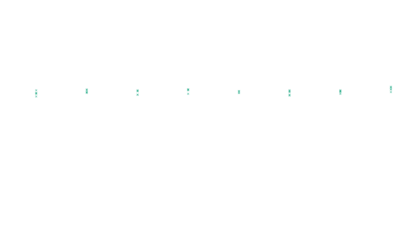 UDP openbsd-openbsd-stack-udp-ip3fwd sender