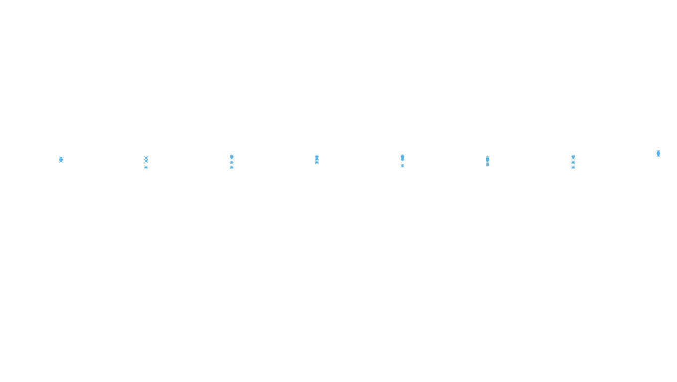 UDP openbsd-openbsd-stack-udp-ip3rev receiver