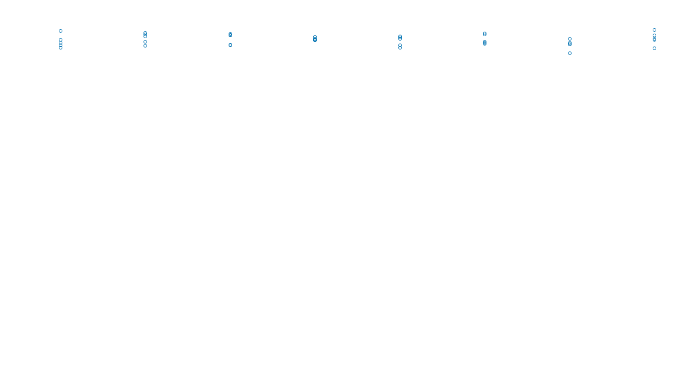 UDP openbsd-openbsd-stack-udpbench-long-recv send