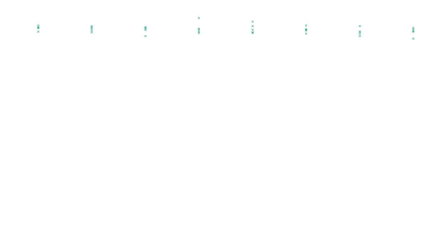 FORWARD6 linux-openbsd-linux-forward-tcp6-ip3fwd sender