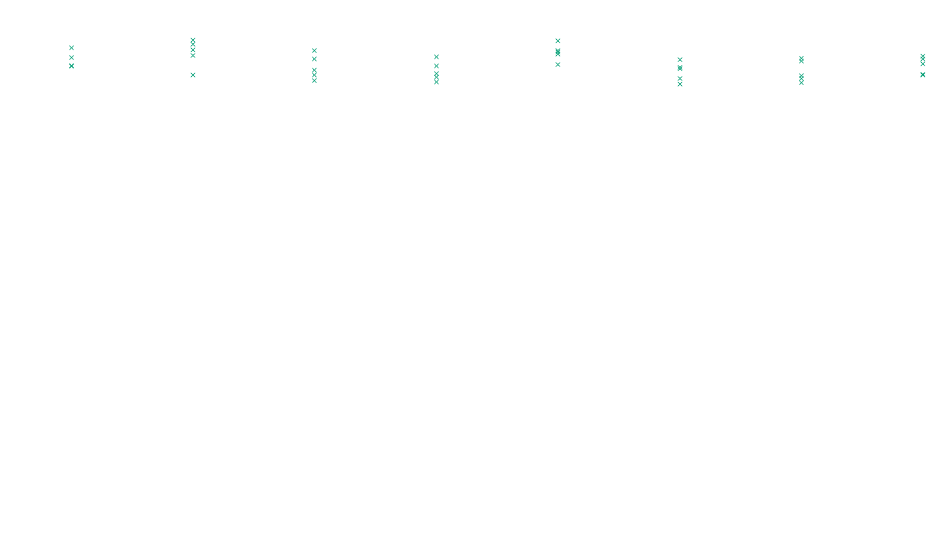 IPSEC linux-openbsd-ipsec-openbsd-linux-tcp-ip3fwd sender