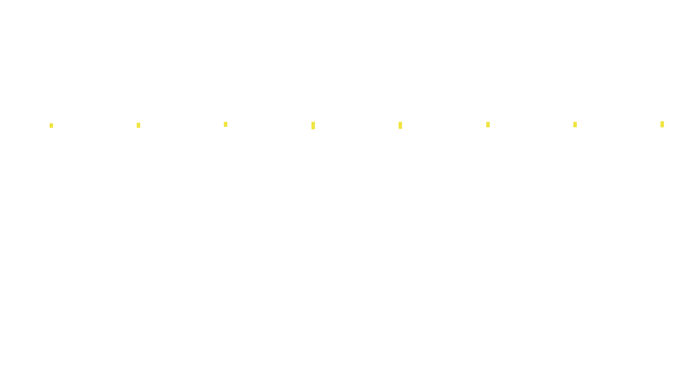 IPSEC linux-openbsd-ipsec-openbsd-linux-tcp6-ip3fwd receiver