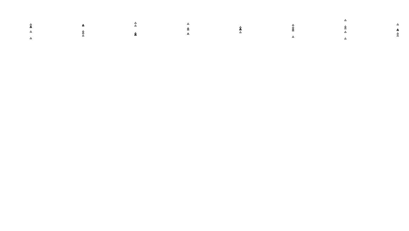 IPSEC linux-openbsd-ipsec-openbsd-linux-tcp6-ip3rev sender