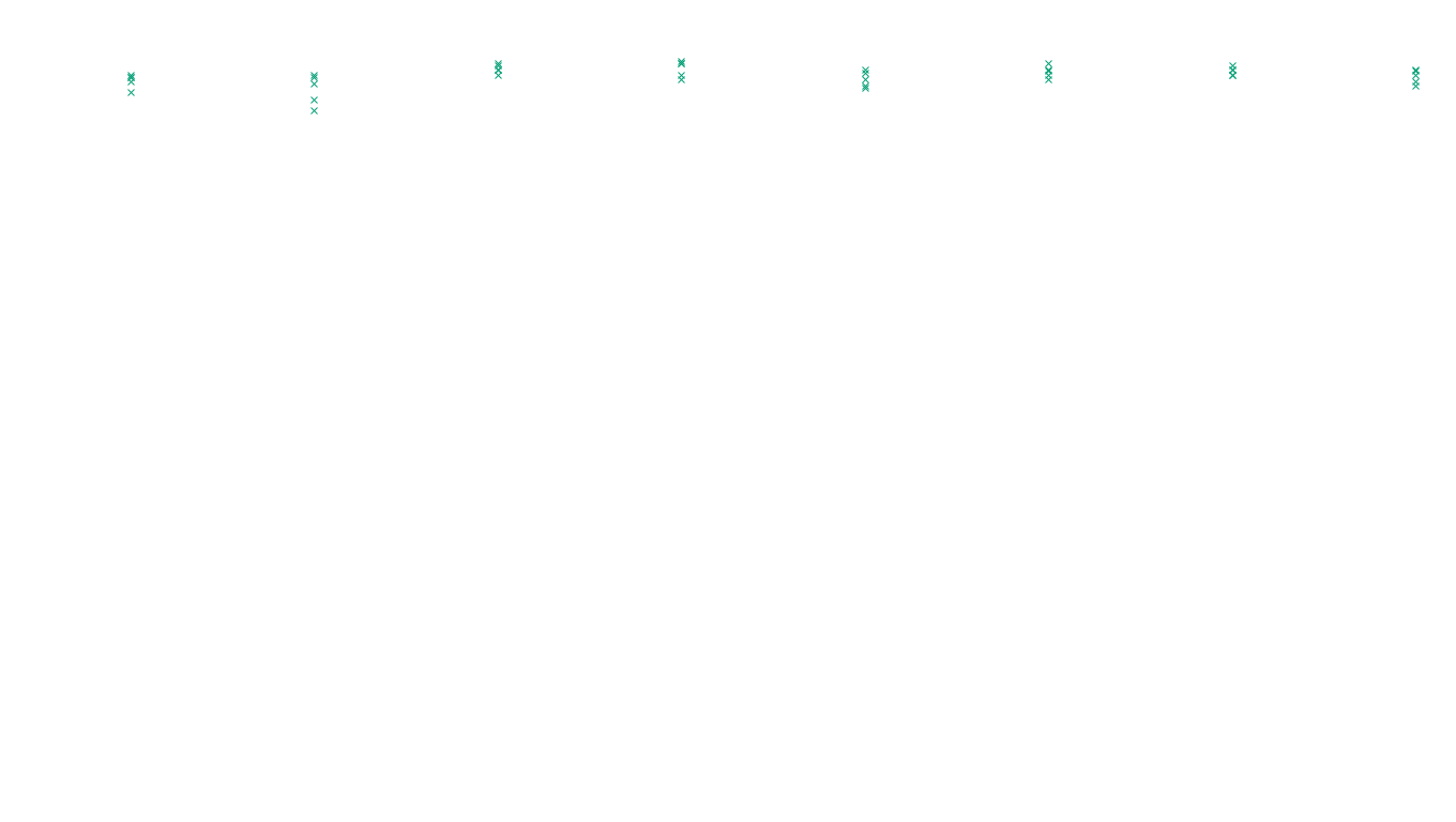 LINUX6 openbsd-linux-stack-tcp6-ip3fwd sender