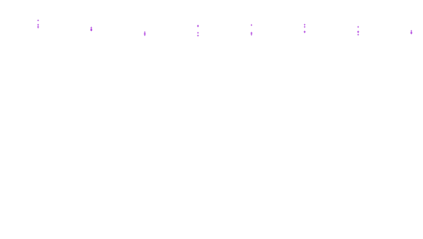 TCP openbsd-openbsd-stack-tcp-ip3fwd receiver