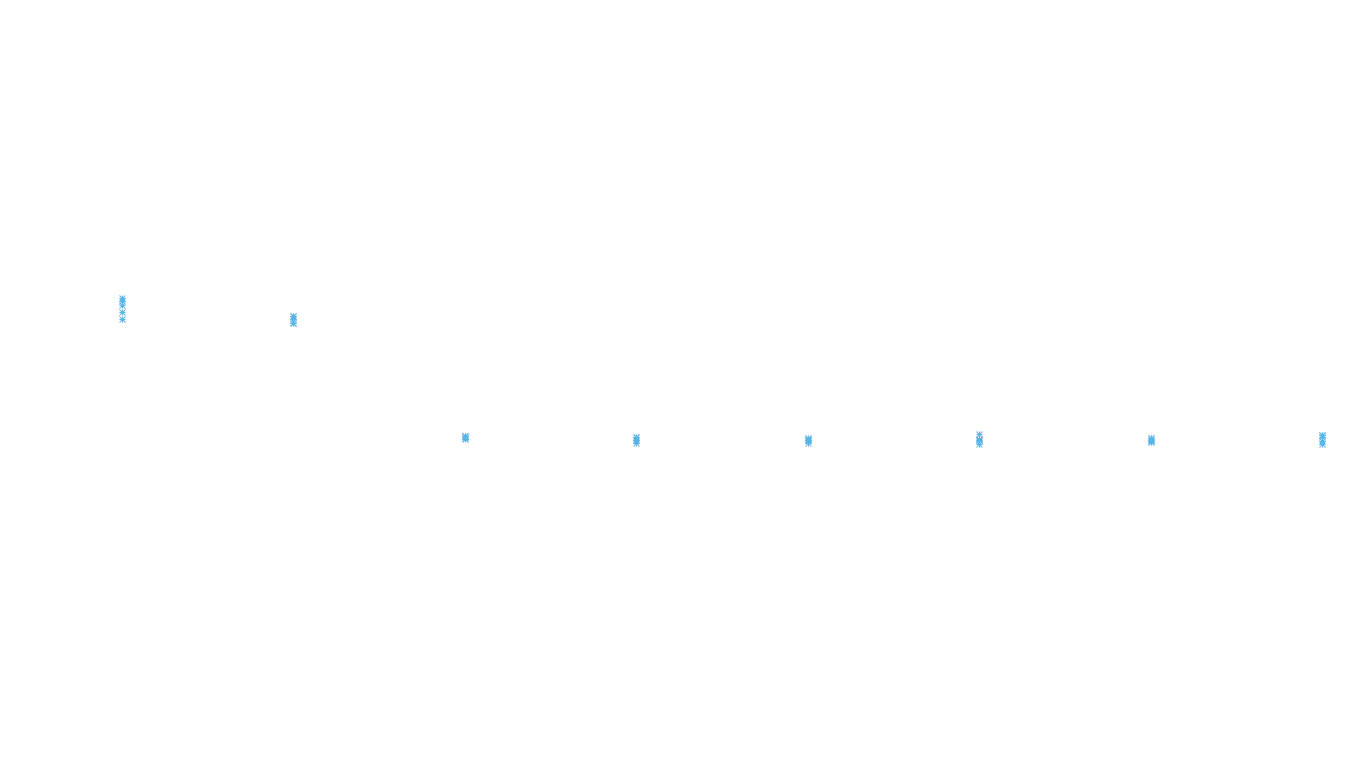 UDP6 openbsd-openbsd-stack-udp6-ip3rev receiver