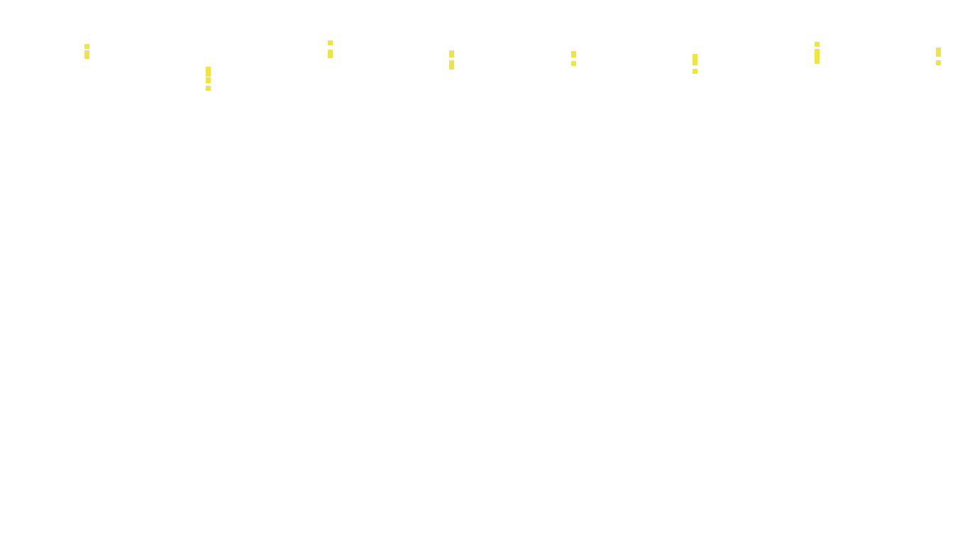 UDP6 openbsd-openbsd-stack-udp6bench-long-recv recv