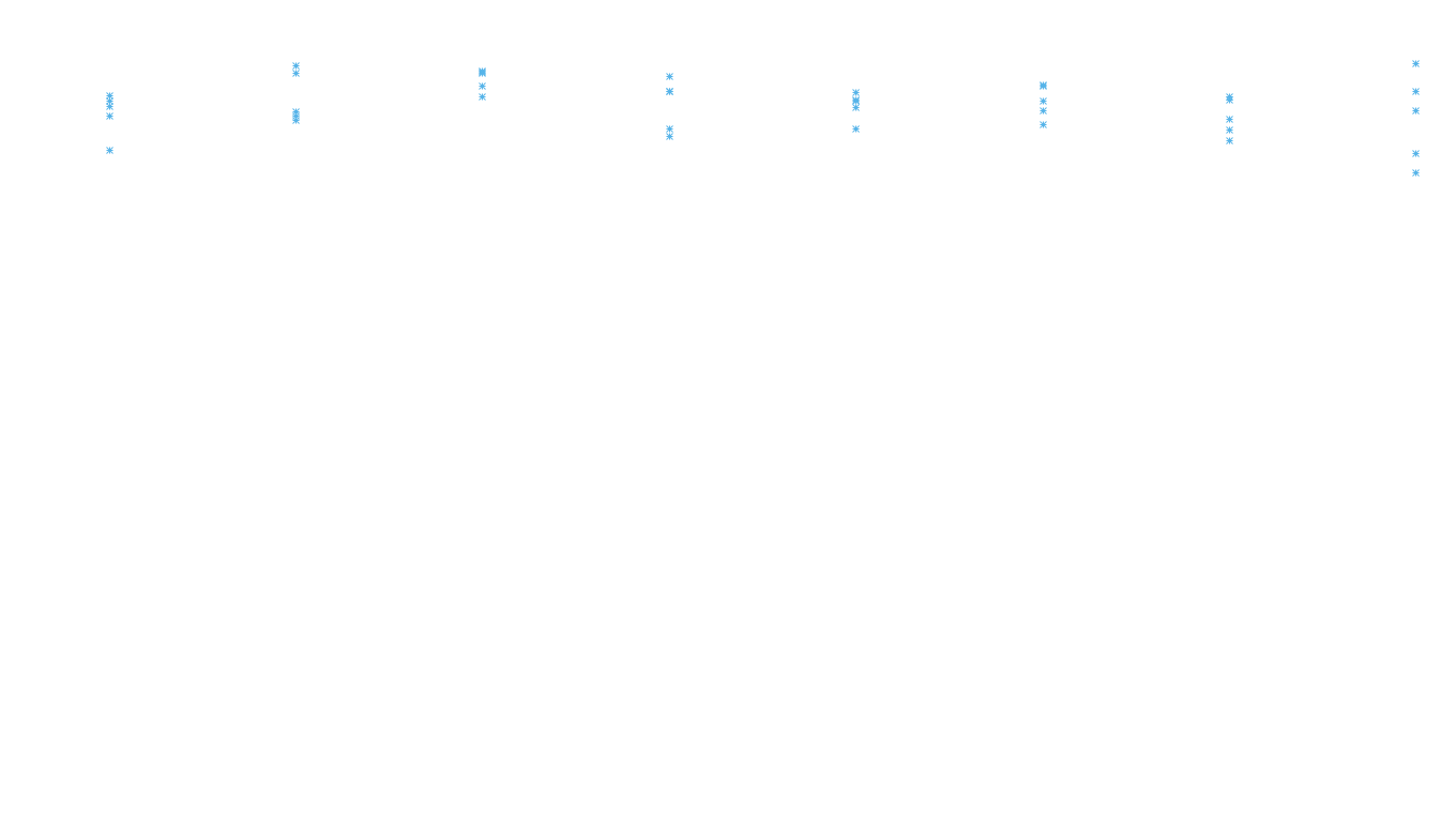 FORWARD linux-openbsd-linux-forward-tcp-ip3rev receiver