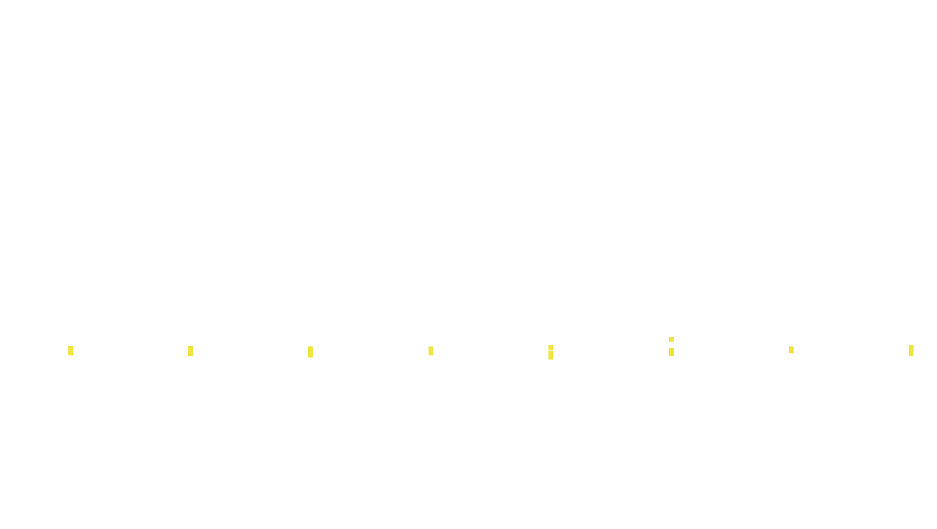 FORWARD linux-openbsd-linux-splice-tcp-ip3fwd receiver