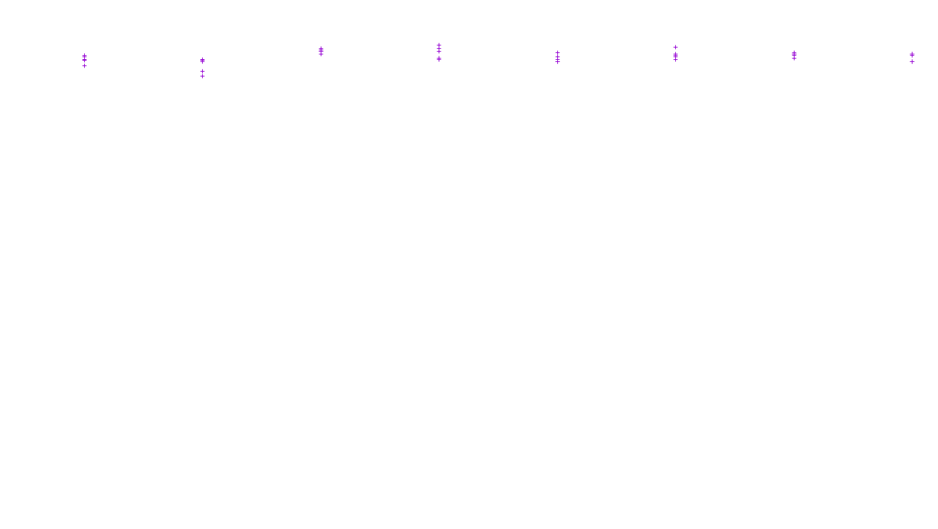 LINUX6 openbsd-linux-stack-tcp6-ip3fwd receiver