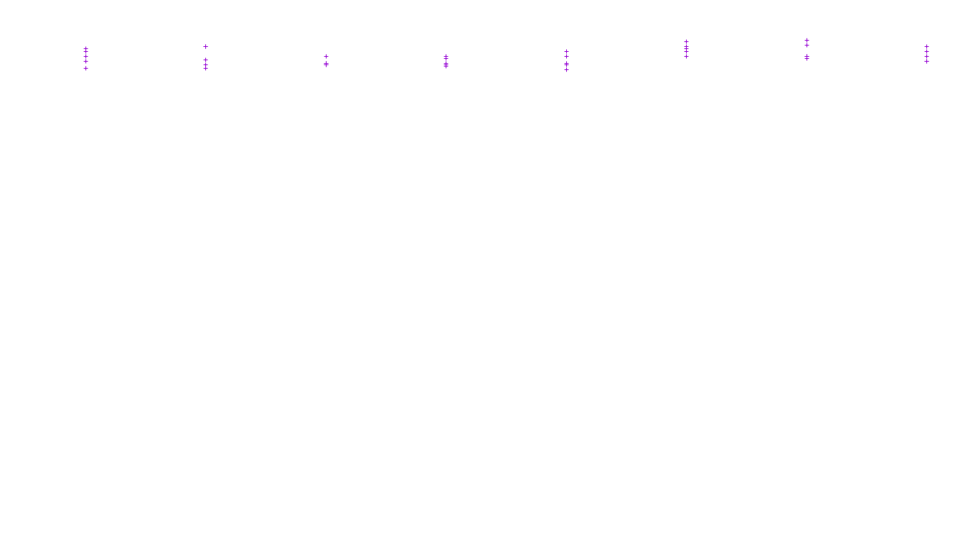 TCP6 openbsd-openbsd-stack-tcp6-ip3fwd receiver