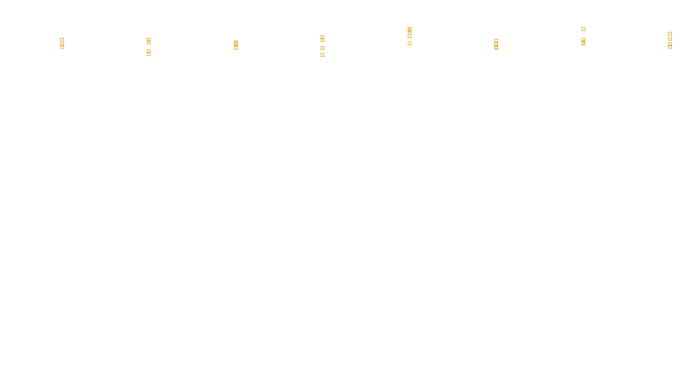 TCP6 openbsd-openbsd-stack-tcp6-ip3rev sender