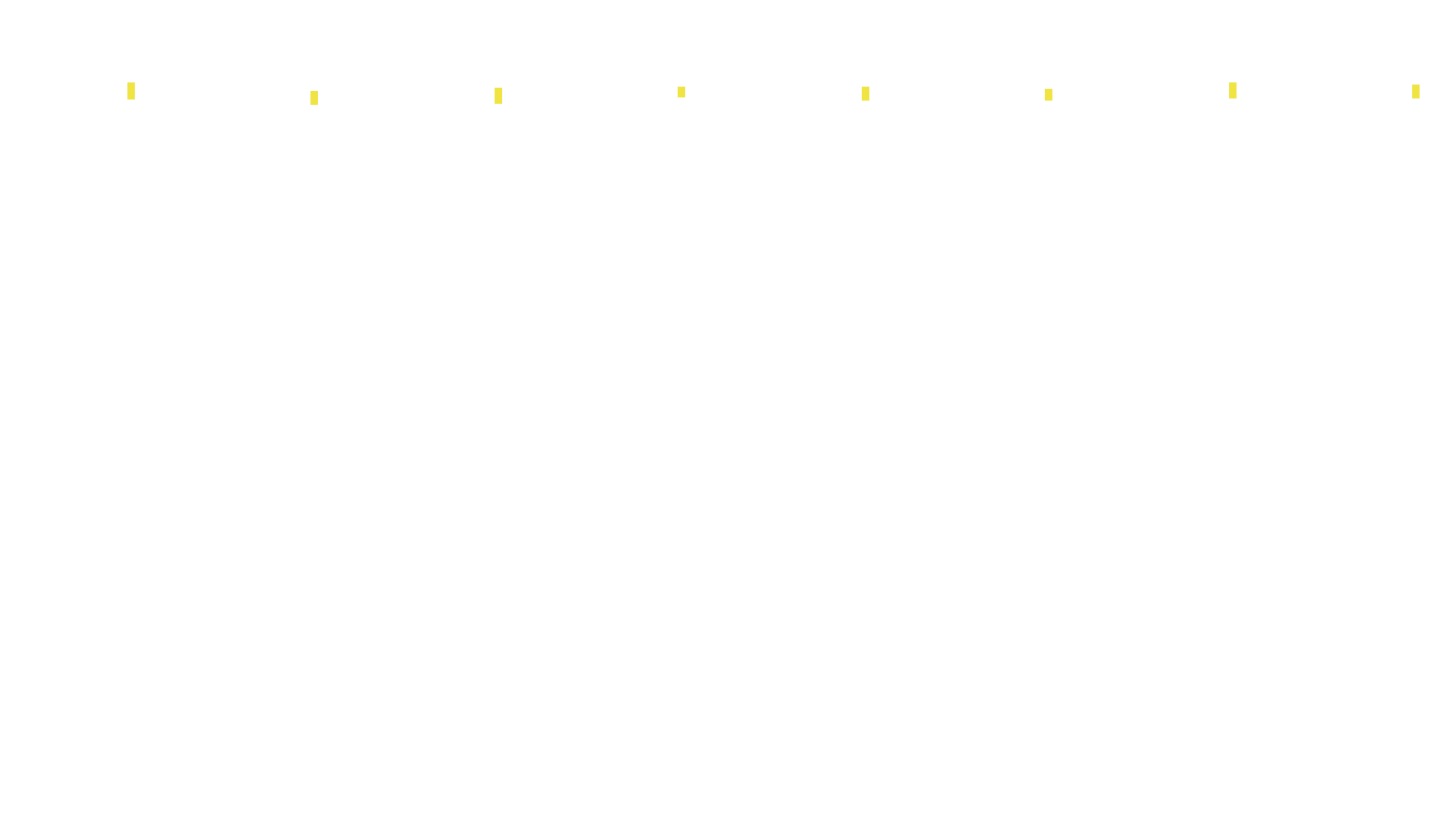 TCP6 openbsd-openbsd-stack-tcp6bench-parallel sender