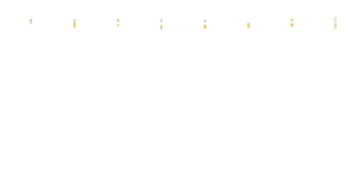 TCP openbsd-openbsd-stack-tcp-ip3rev sender