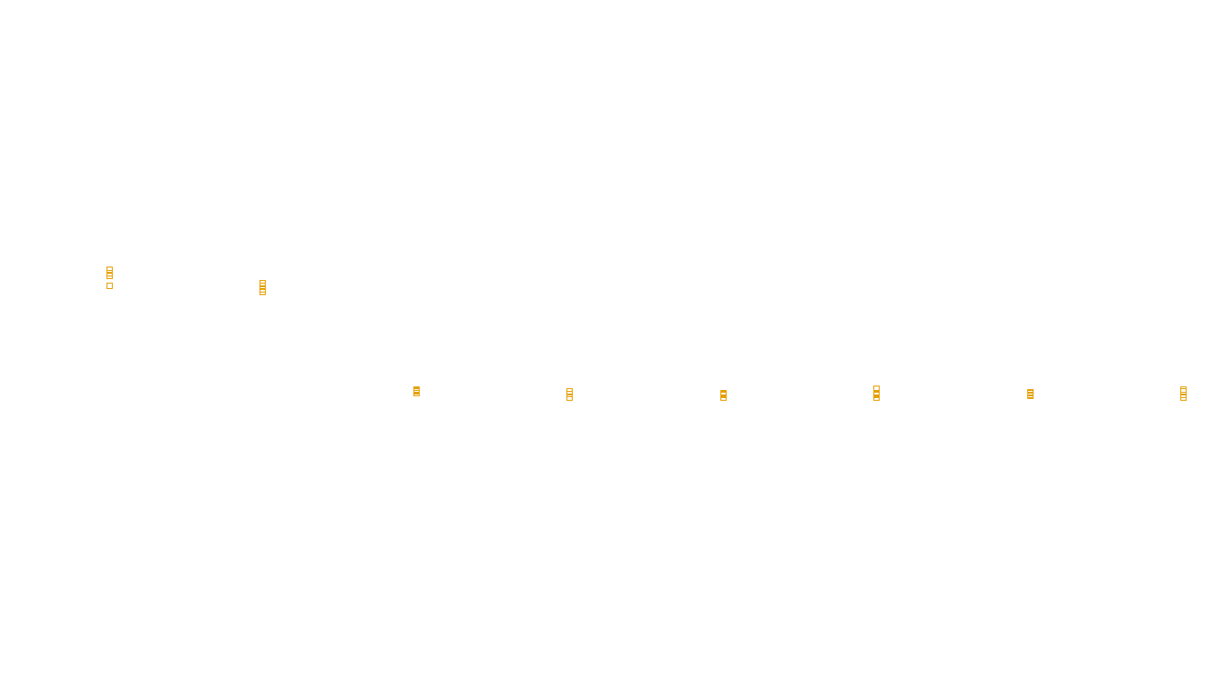 UDP6 openbsd-openbsd-stack-udp6-ip3rev sender