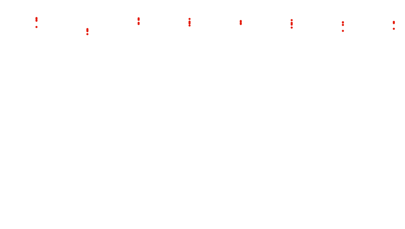 UDP openbsd-openbsd-stack-udpbench-long-send recv