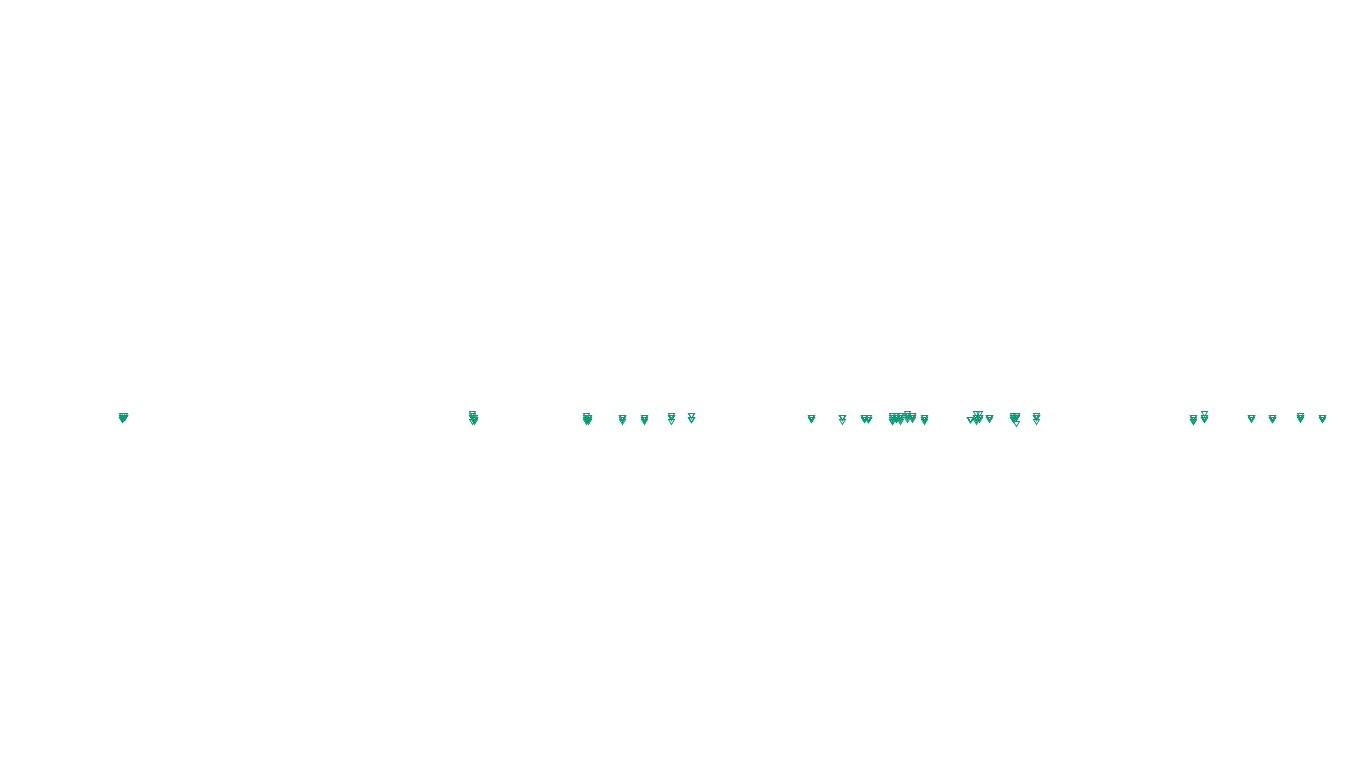 FORWARD6 linux-openbsd-openbsd-splice-tcp6-ip3fwd sender