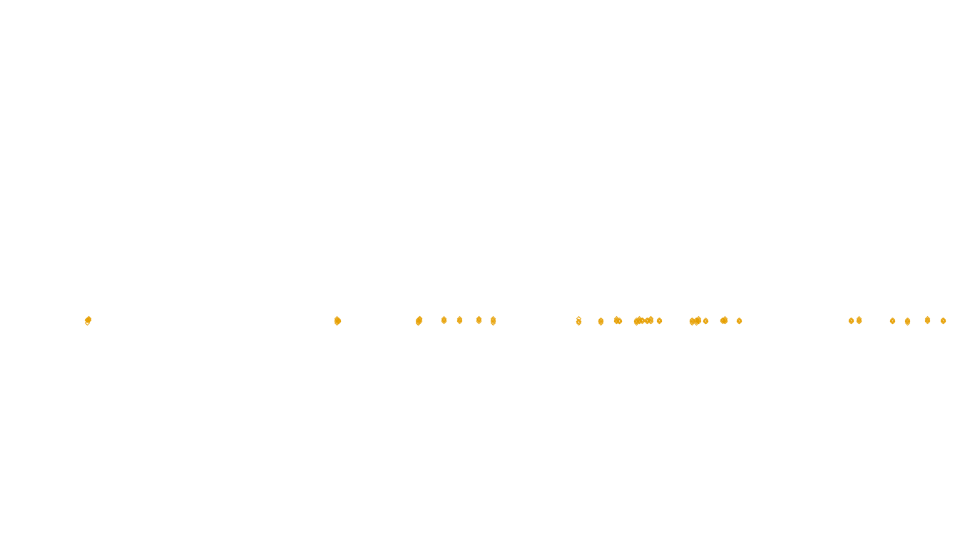 FORWARD6 linux-openbsd-openbsd-splice-tcp6-ip3rev sender