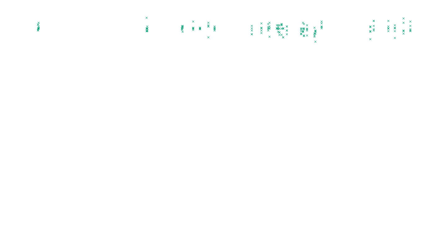 FORWARD6 linux-openbsd-linux-forward-tcp6-ip3fwd sender