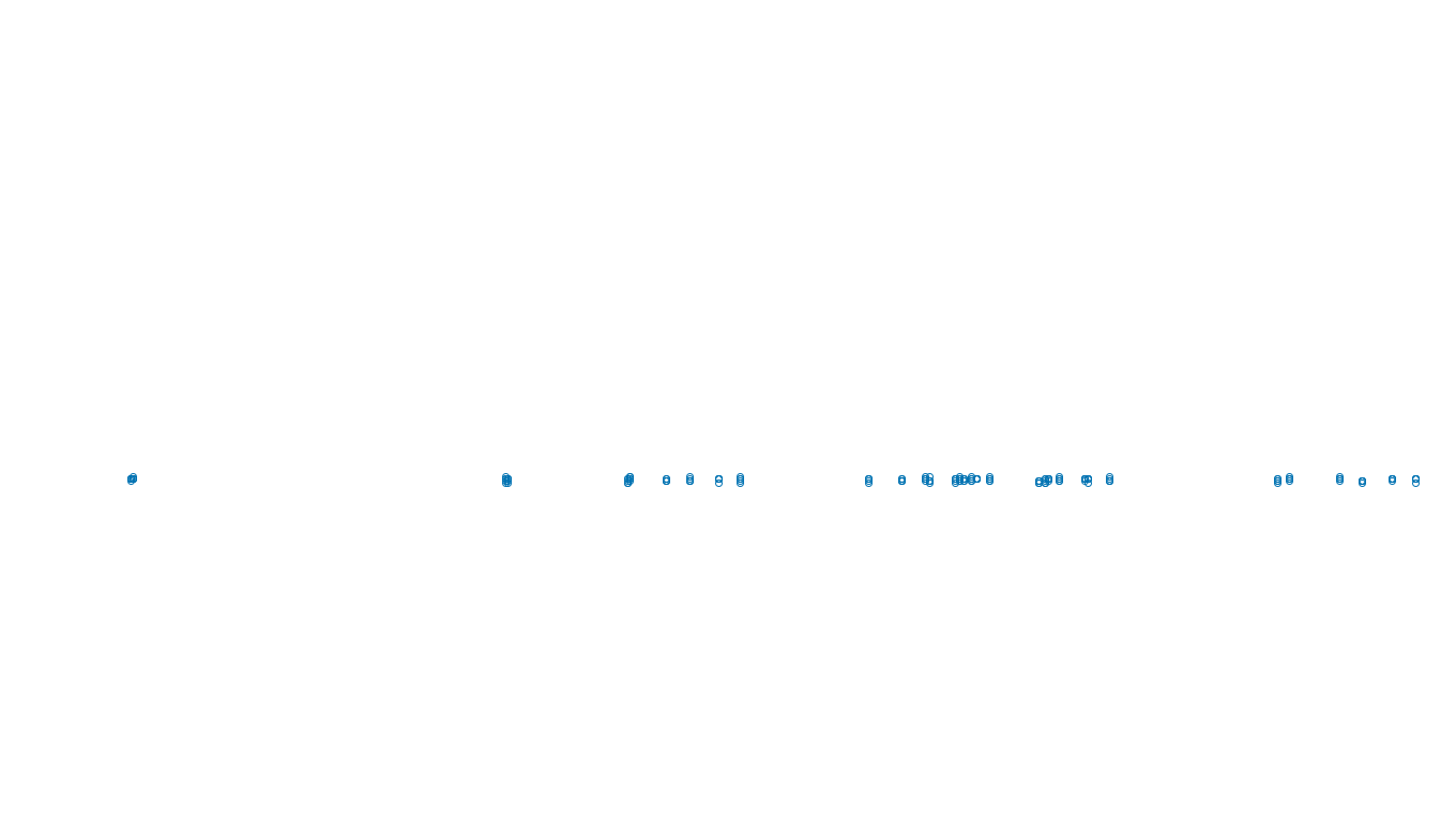 FORWARD6 linux-openbsd-linux-splice-tcp6-ip3fwd sender