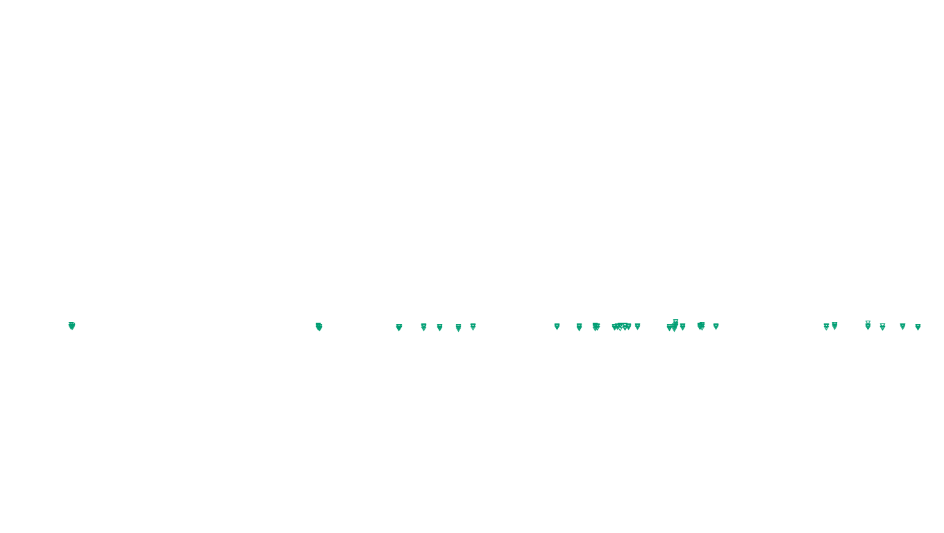 FORWARD linux-openbsd-openbsd-splice-tcp-ip3fwd sender