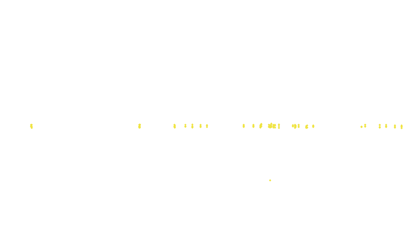 FORWARD linux-openbsd-splice-tcp-ip3fwd receiver