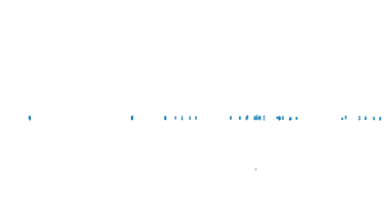 FORWARD linux-openbsd-splice-tcp-ip3fwd sender