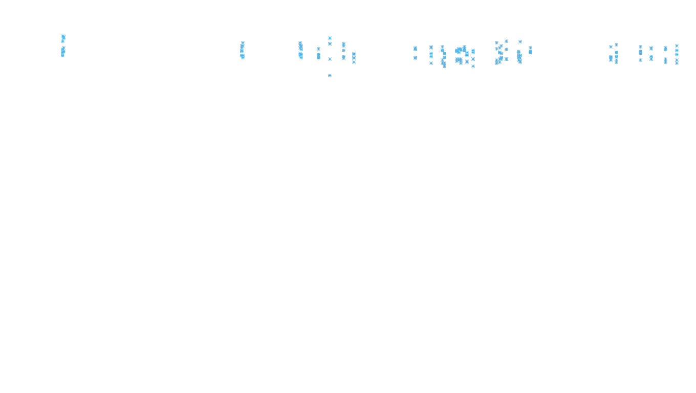 LINUX6 openbsd-linux-stack-tcp6-ip3rev receiver