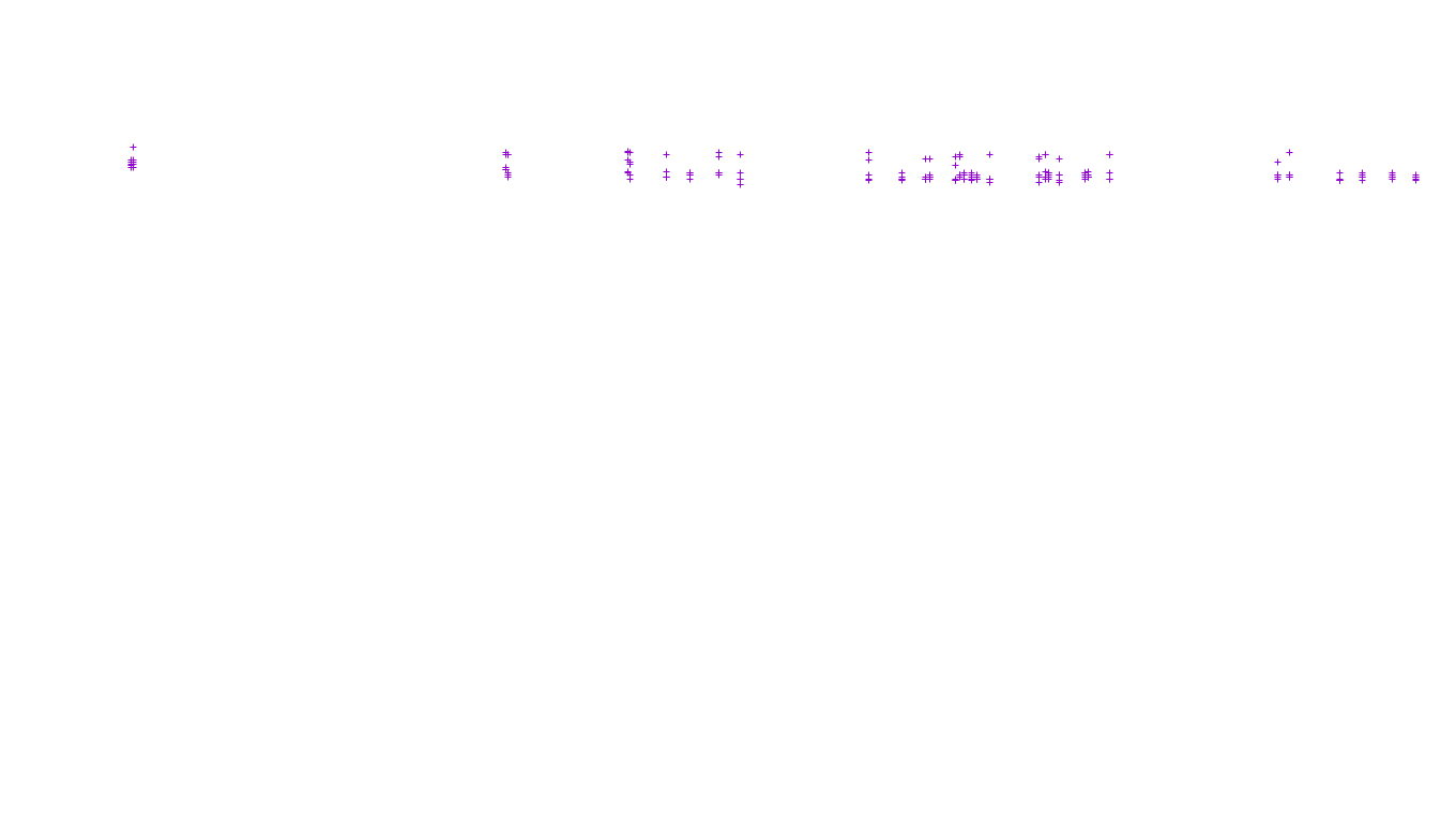 LINUX openbsd-linux-stack-tcp-ip3fwd receiver