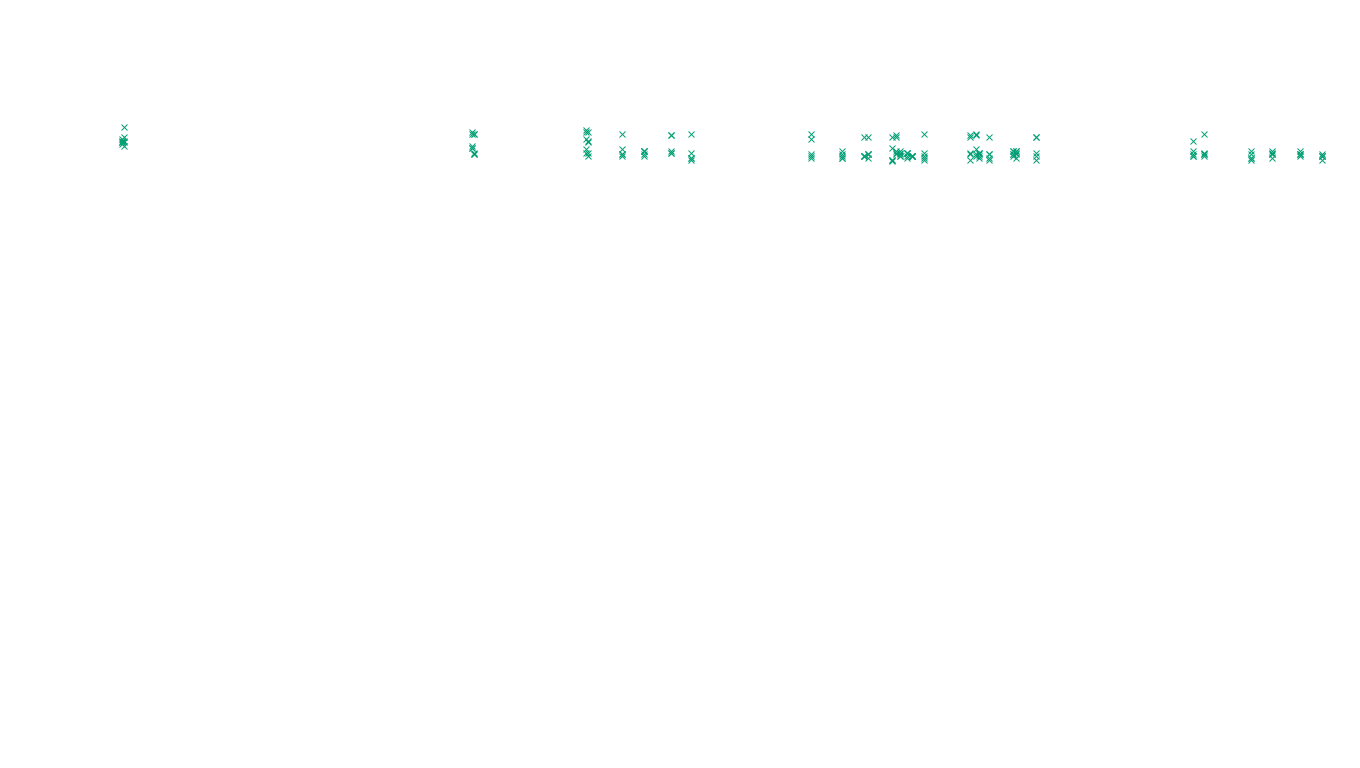 LINUX openbsd-linux-stack-tcp-ip3fwd sender