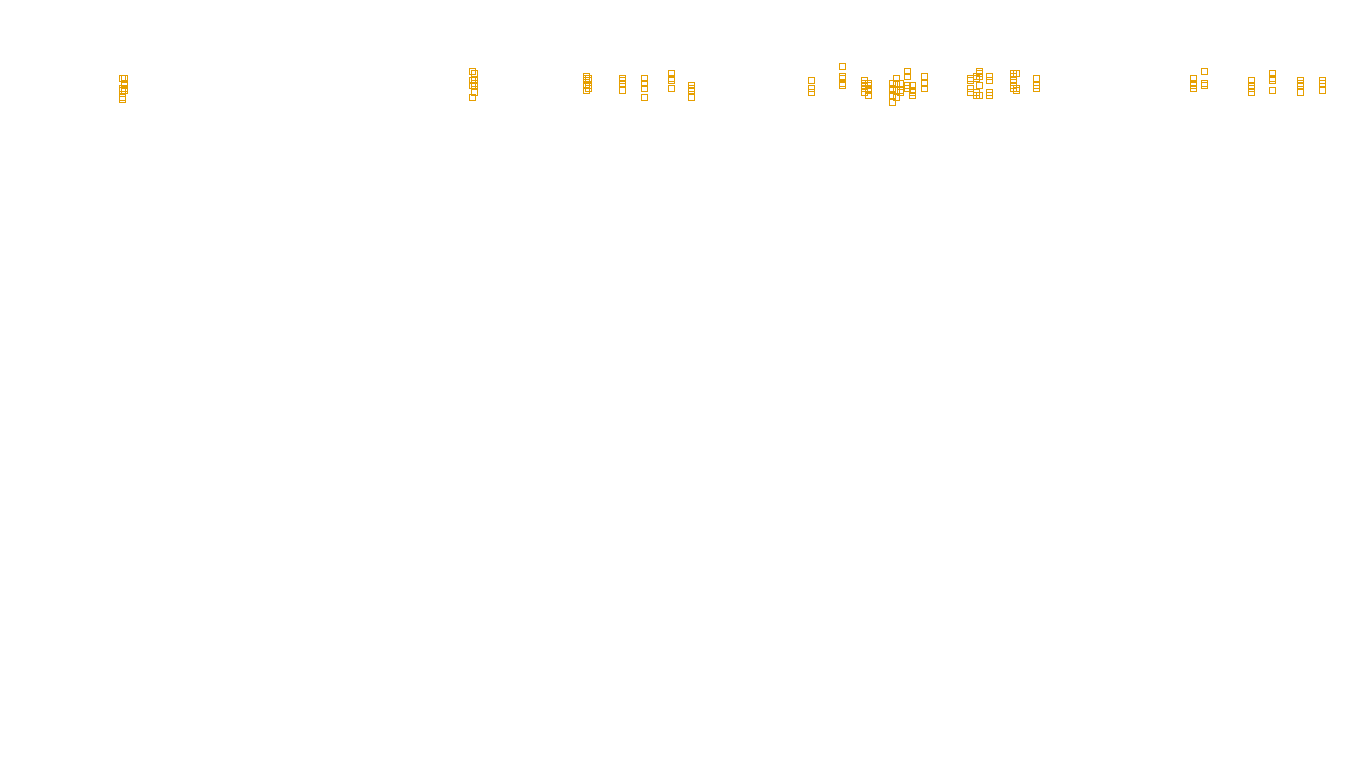 TCP6 openbsd-openbsd-stack-tcp6-ip3rev sender