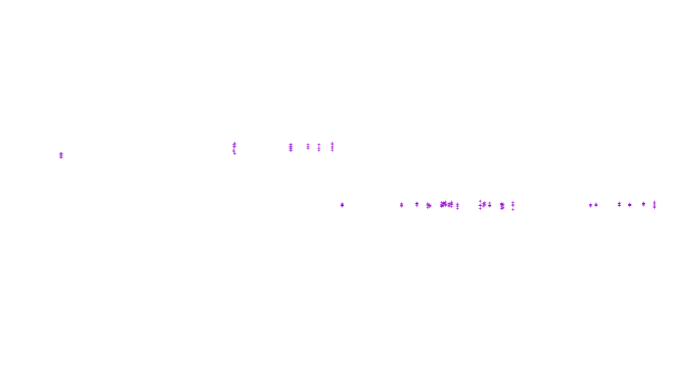 UDP6 openbsd-openbsd-stack-udp6-ip3fwd receiver