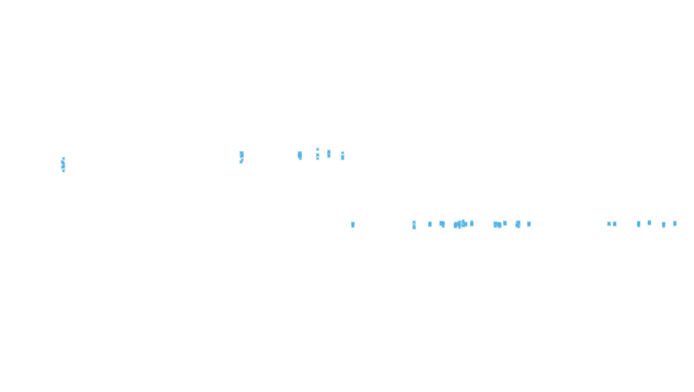 UDP6 openbsd-openbsd-stack-udp6-ip3rev receiver