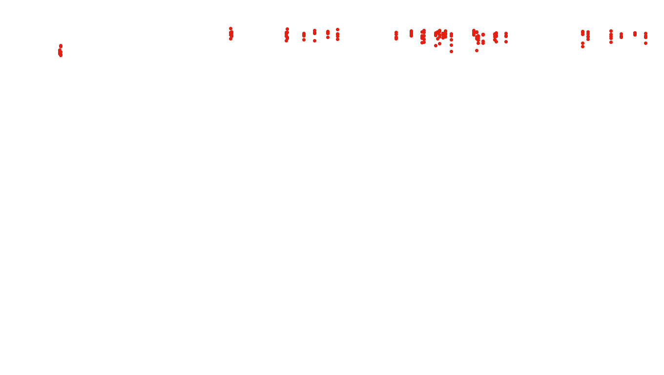 UDP6 openbsd-openbsd-stack-udp6bench-long-send recv