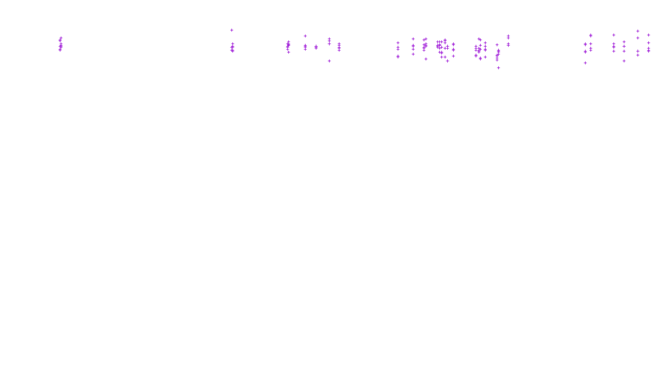 FORWARD6 linux-openbsd-linux-forward-tcp6-ip3fwd receiver