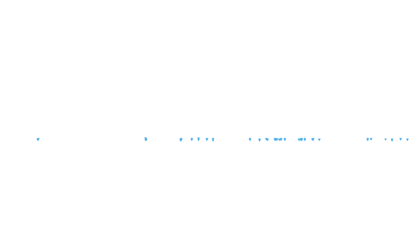 FORWARD6 linux-openbsd-openbsd-splice-tcp6-ip3rev receiver