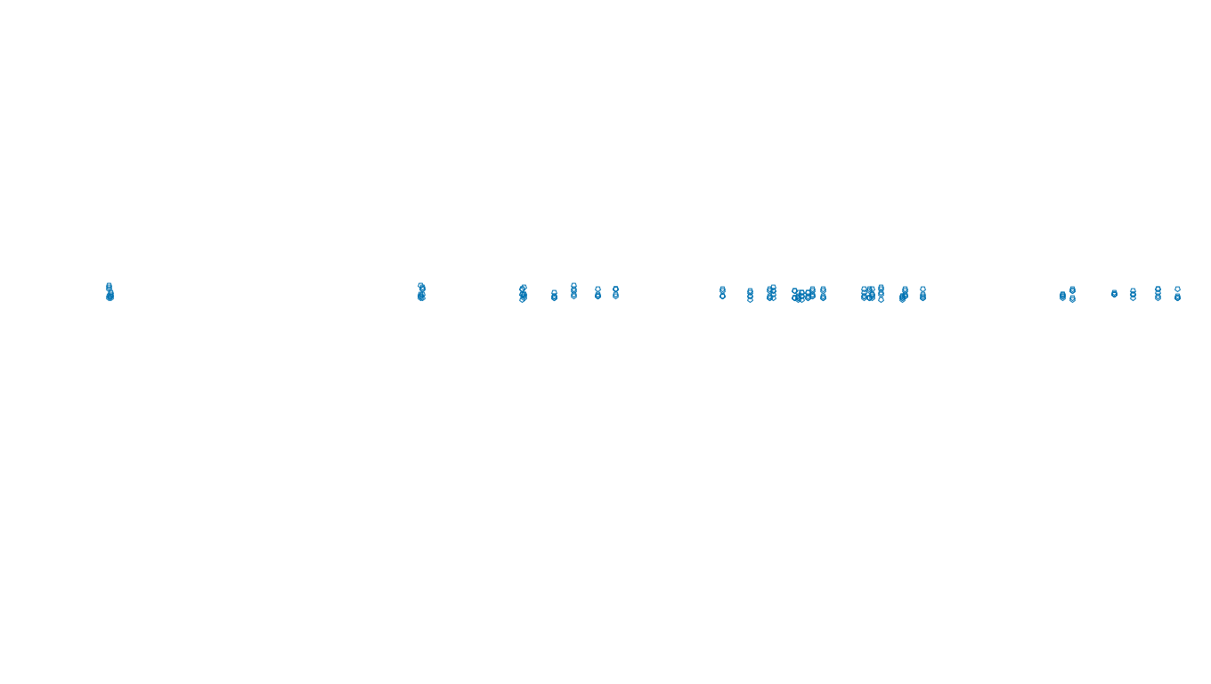 FORWARD6 linux-openbsd-splice-tcp6-ip3fwd sender