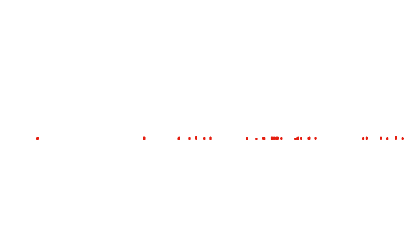 FORWARD6 linux-openbsd-linux-splice-tcp6-ip3rev receiver