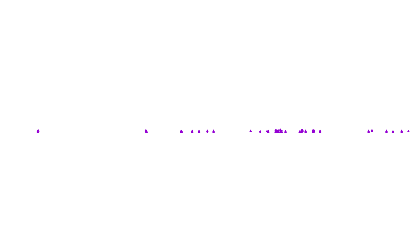 FORWARD6 linux-openbsd-openbsd-splice-tcp6-ip3fwd receiver