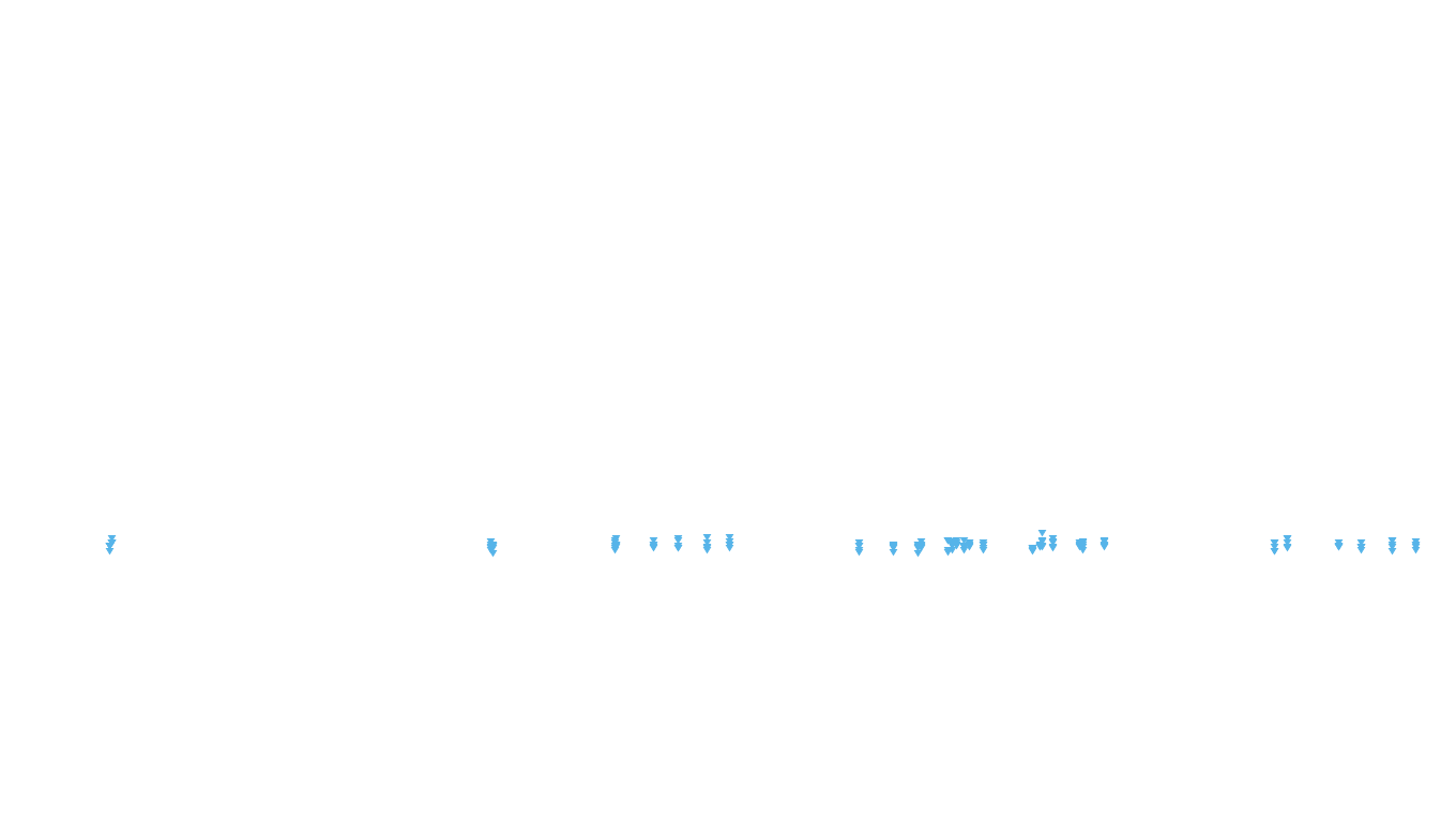 FORWARD linux-openbsd-openbsd-splice-tcp-ip3rev receiver