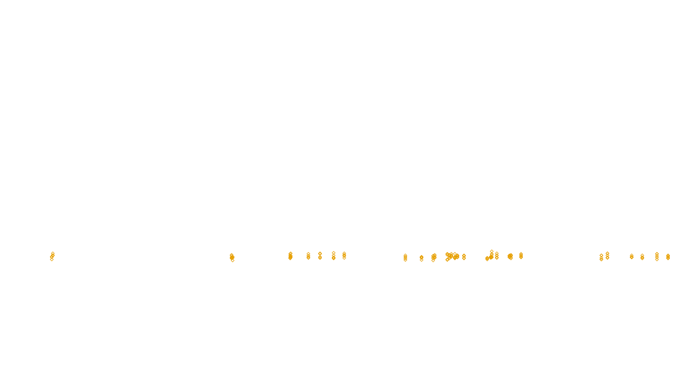 FORWARD linux-openbsd-openbsd-splice-tcp-ip3rev sender