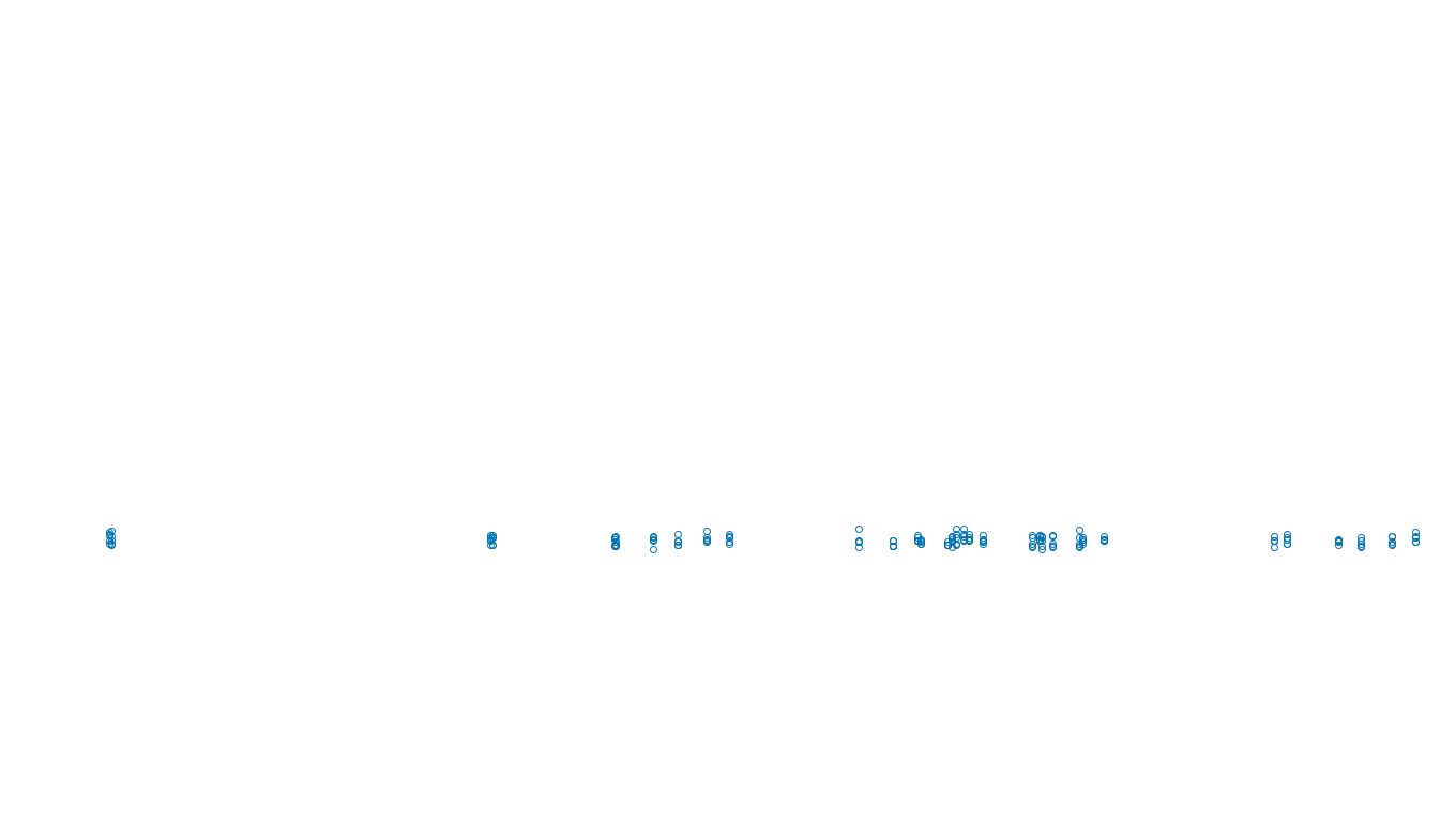 FORWARD linux-openbsd-linux-splice-tcp-ip3fwd sender