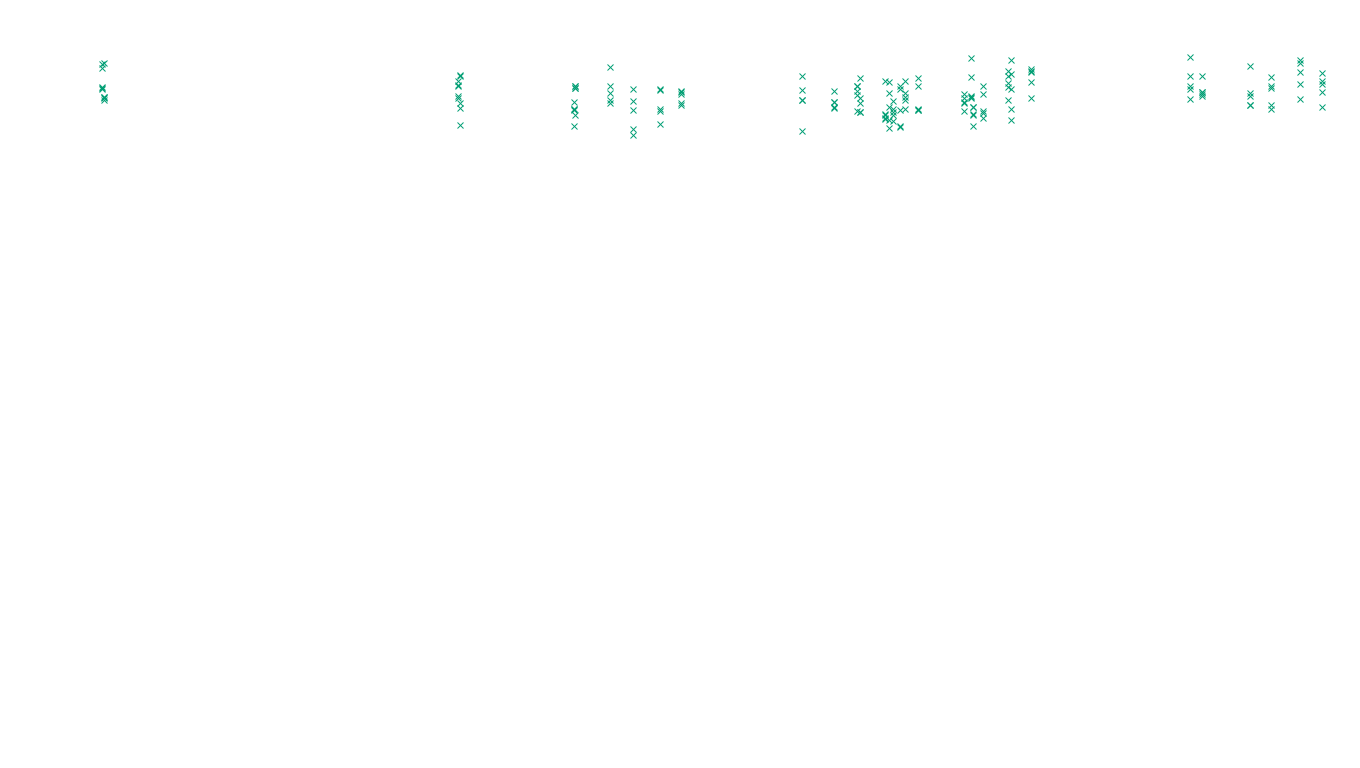 IPSEC linux-openbsd-ipsec-openbsd-linux-tcp-ip3fwd sender