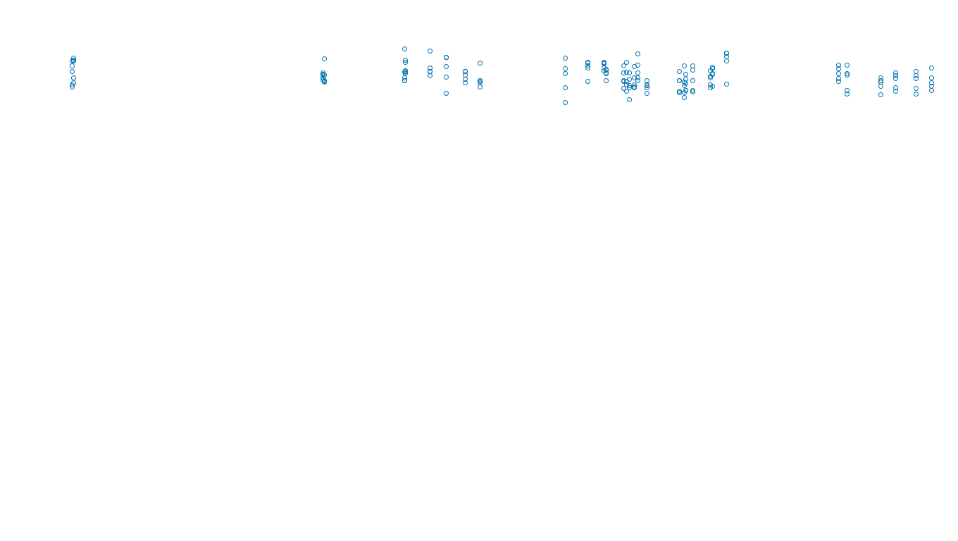 IPSEC linux-openbsd-ipsec-openbsd-linux-tcp6-ip3fwd sender