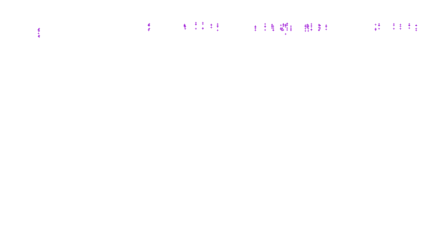 LINUX6 openbsd-linux-stack-tcp6-ip3fwd receiver